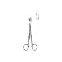 Sponge, Dressing and Tissue Grasping Forceps Towels Clamps